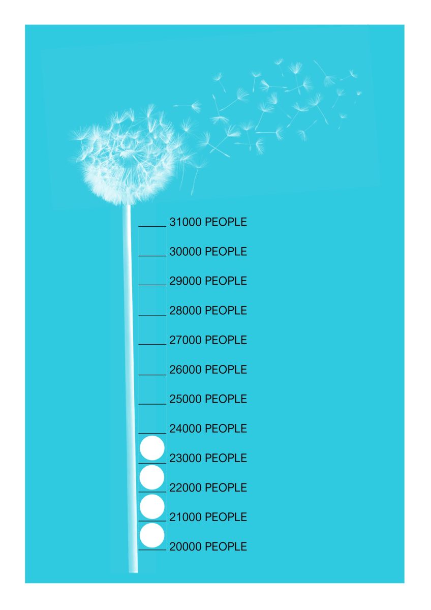 People celebrating the number of lives touched by A Touch of Gentleness